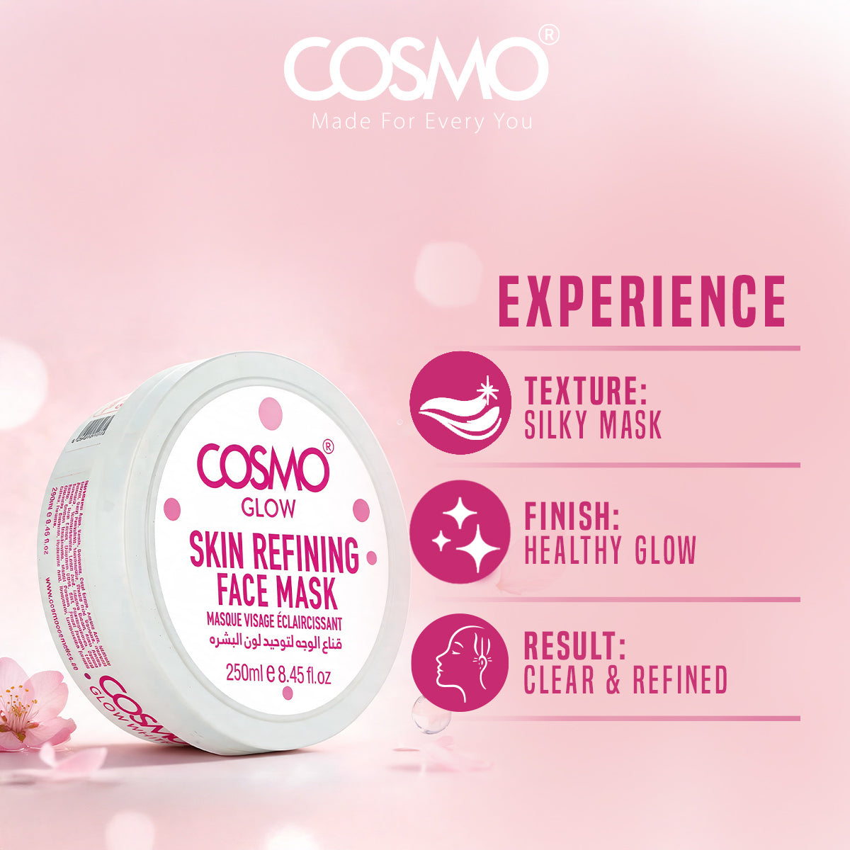 Cosmo Glow - Skin Refining FaceMask