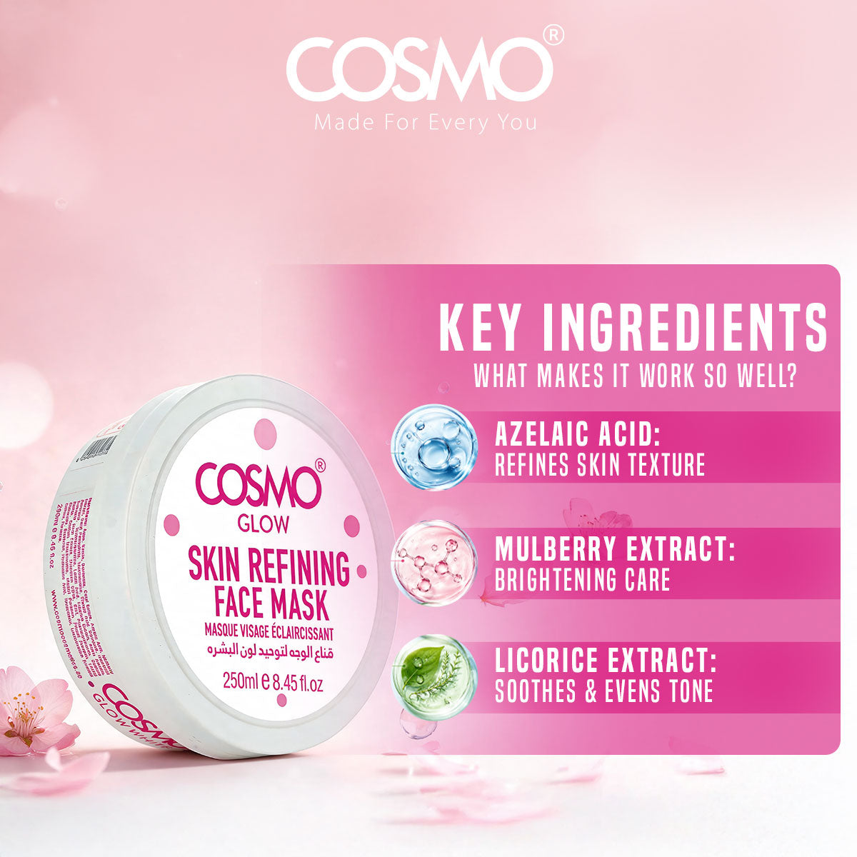 Cosmo Glow - Skin Refining FaceMask