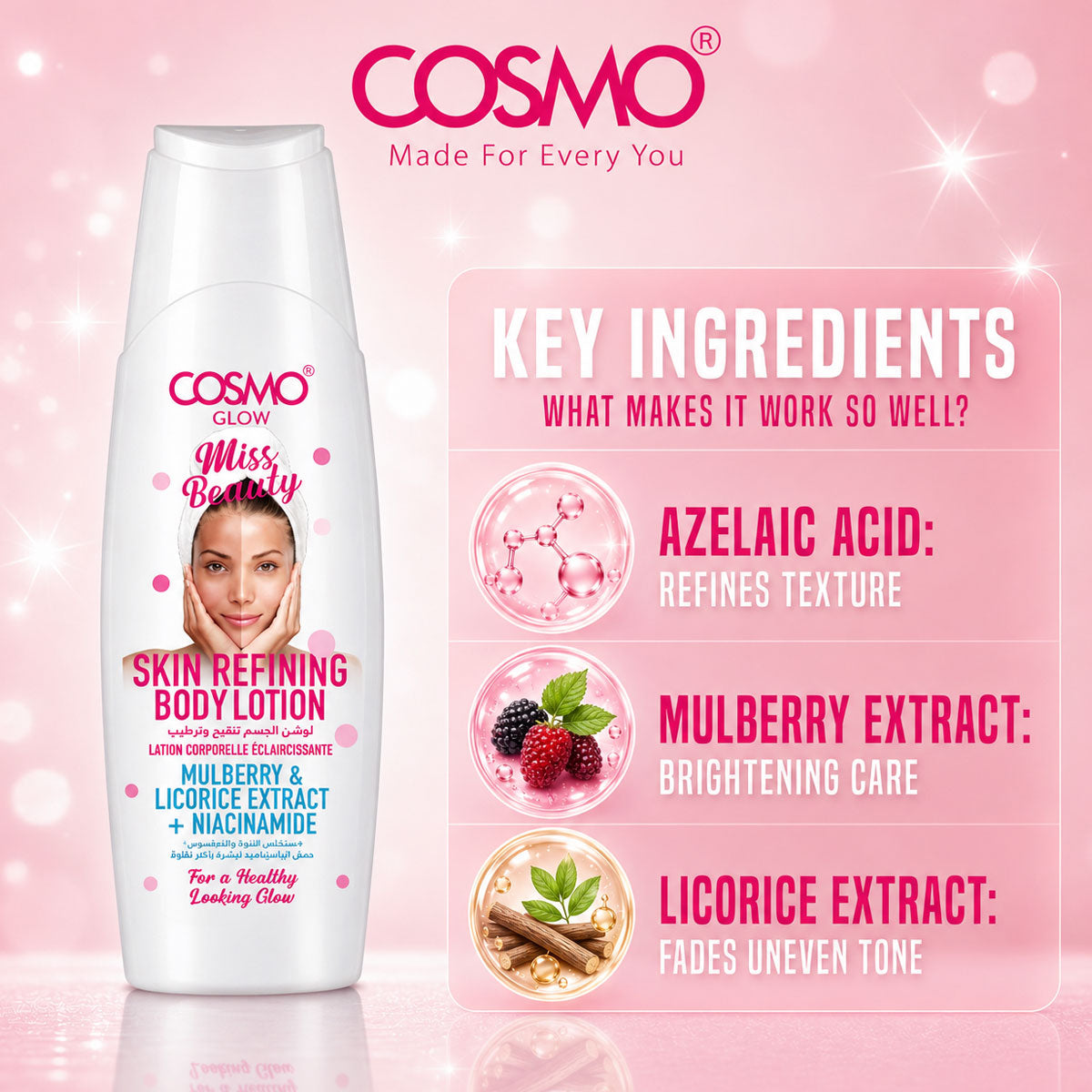 Cosmo Glow - Miss Beauty Skin Refining Body Lotion