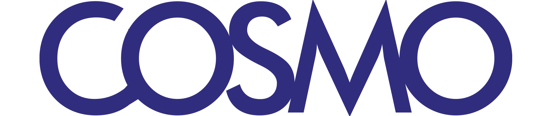 All Products – Cosmo Cosmetics India