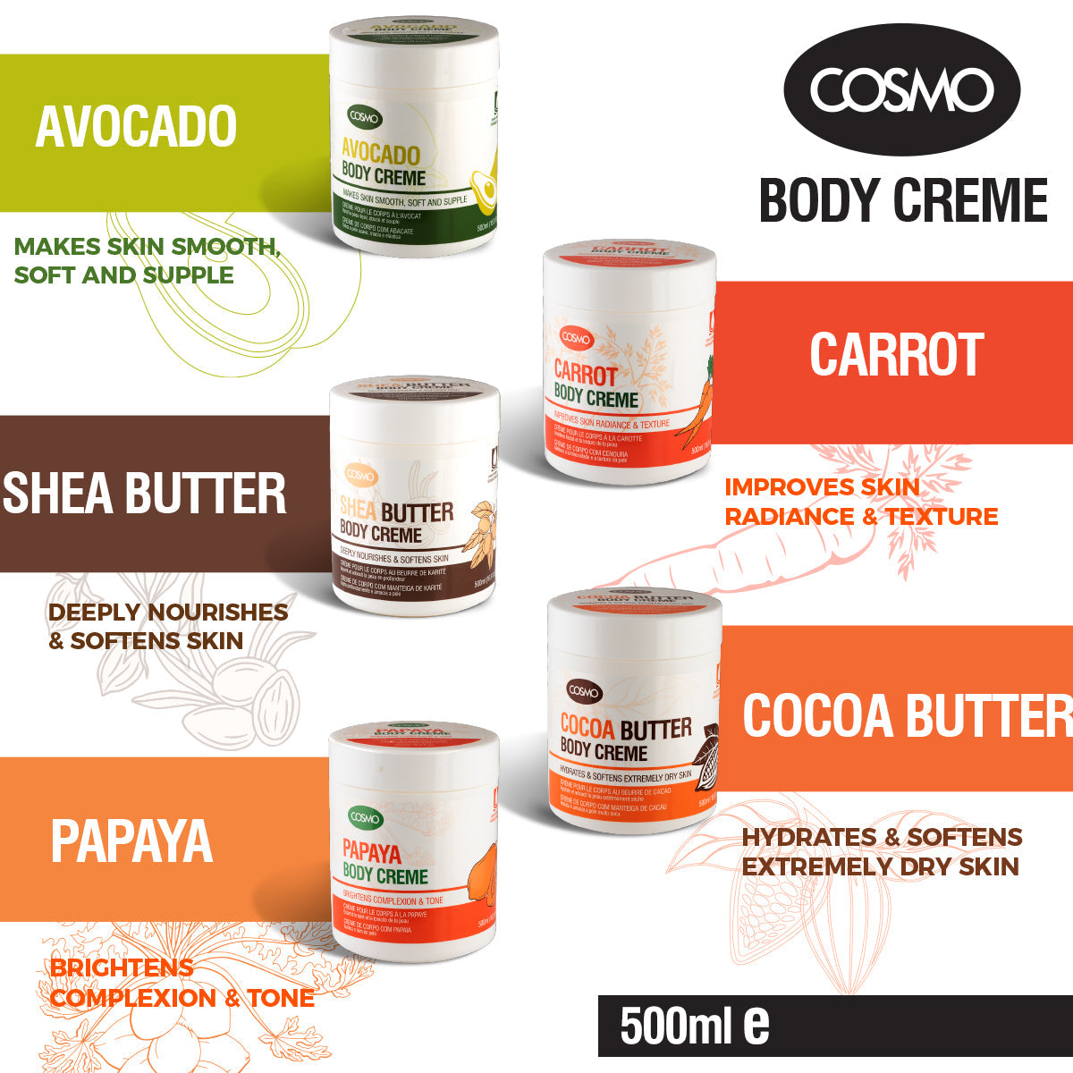 Carrot Body Creme - 300 ML